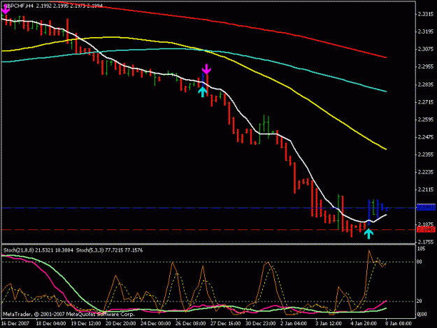 Click to Enlarge

Name: gbp_chf_1_7.gif
Size: 14 KB