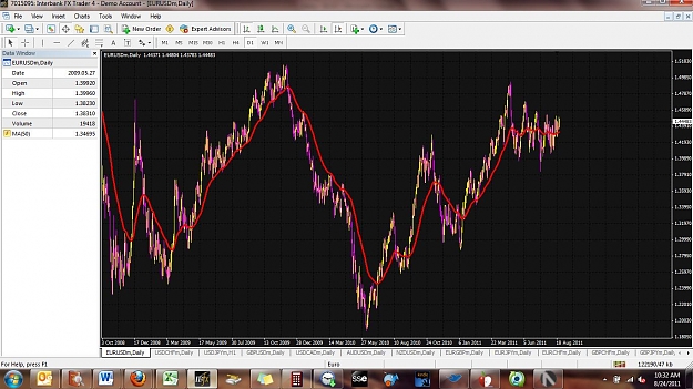 Click to Enlarge

Name: EUR USD.jpg
Size: 152 KB