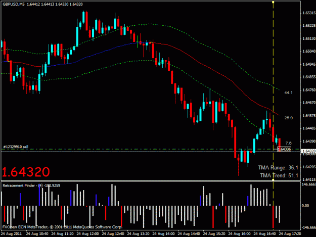 Click to Enlarge

Name: gbpusd.gif
Size: 22 KB