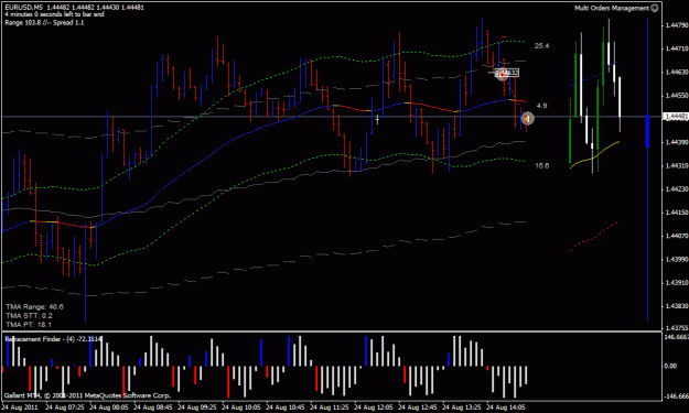 Click to Enlarge

Name: EURUSD-2011.08.24-14.40-5m.gif
Size: 25 KB