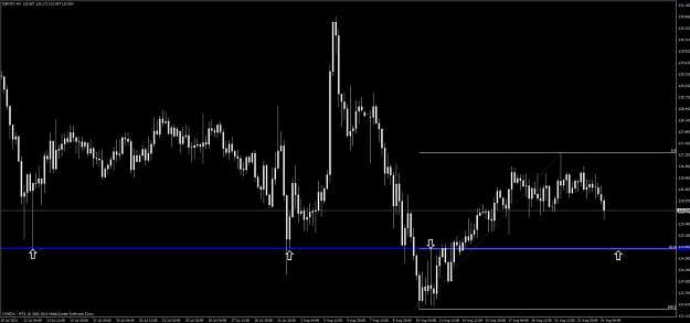 Click to Enlarge

Name: gbp_jpy_h4.jpg
Size: 68 KB