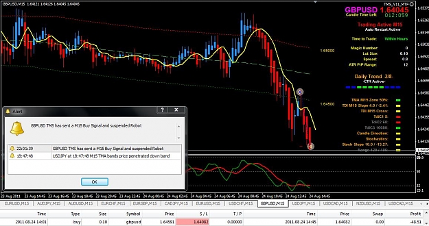 Click to Enlarge

Name: TMS(11)08-24GBPUSD-SL.jpg
Size: 122 KB