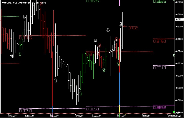 Click to Enlarge

Name: WWW.WTFOREX.COM05 Aug. 24, 2011 10.53.jpg
Size: 80 KB