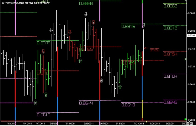 Click to Enlarge

Name: WWW.WTFOREX.COM07 Aug. 24, 2011 10.54.jpg
Size: 96 KB