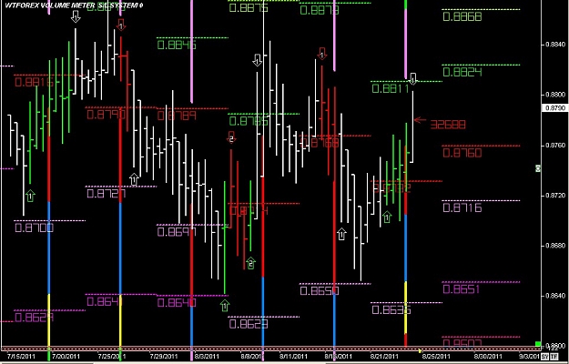 Click to Enlarge

Name: WWW.WTFOREX.COM08 Aug. 24, 2011 10.54.jpg
Size: 116 KB