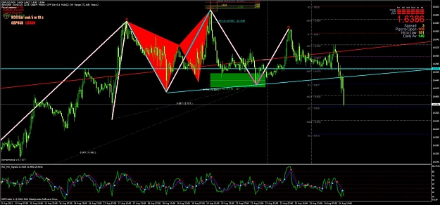 Click to Enlarge

Name: gpbusd h1 div.jpg
Size: 133 KB