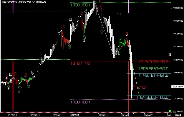 Click to Enlarge

Name: WWW.WTFOREX.COM09 Aug. 24, 2011 11.10.jpg
Size: 98 KB