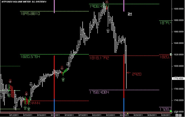 Click to Enlarge

Name: WWW.WTFOREX.COM10 Aug. 24, 2011 11.10.jpg
Size: 88 KB