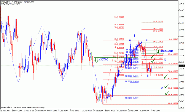Click to Enlarge

Name: audusd_010808_001_4h.gif
Size: 26 KB