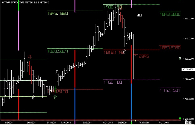 Click to Enlarge

Name: WWW.WTFOREX.COM11 Aug. 24, 2011 11.11.jpg
Size: 84 KB