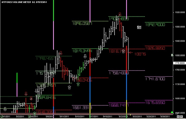 Click to Enlarge

Name: WWW.WTFOREX.COM12 Aug. 24, 2011 11.11.jpg
Size: 106 KB