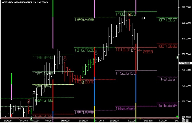 Click to Enlarge

Name: WWW.WTFOREX.COM13 Aug. 24, 2011 11.11.jpg
Size: 103 KB