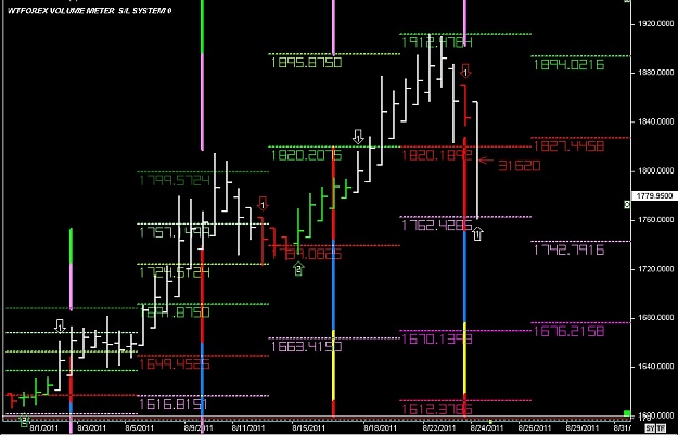 Click to Enlarge

Name: WWW.WTFOREX.COM14 Aug. 24, 2011 11.12.jpg
Size: 110 KB