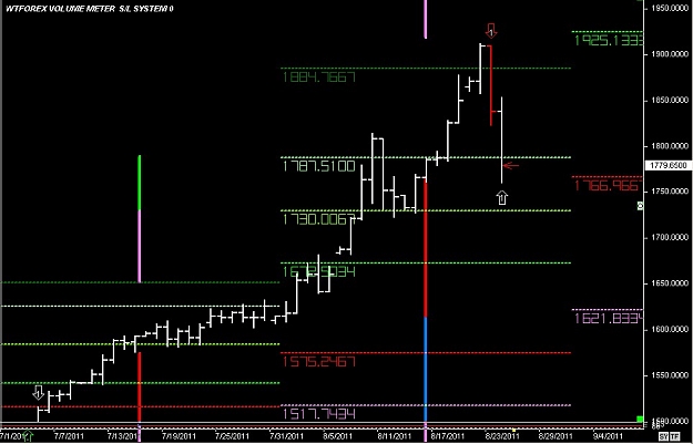 Click to Enlarge

Name: WWW.WTFOREX.COM15 Aug. 24, 2011 11.12.jpg
Size: 90 KB