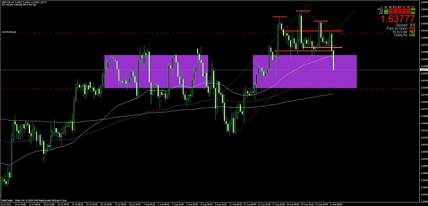 Click to Enlarge

Name: chart3.jpg
Size: 93 KB
