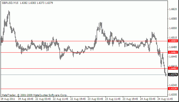 Click to Enlarge

Name: gbp.gif
Size: 9 KB