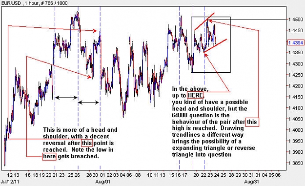 Click to Enlarge

Name: EURUSD_H1.jpg
Size: 86 KB