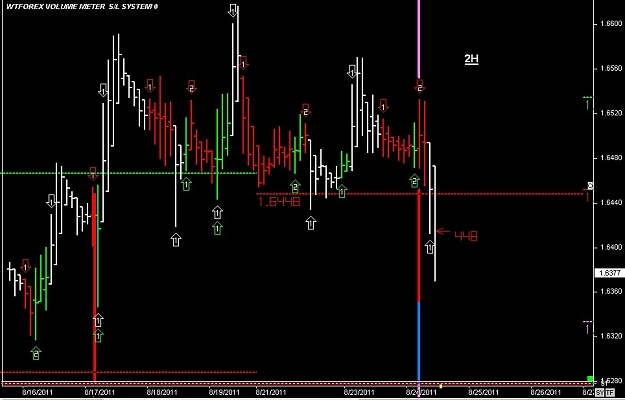 Click to Enlarge

Name: WWW.WTFOREX.COM18 Aug. 24, 2011 11.52.jpg
Size: 75 KB
