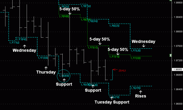 Click to Enlarge

Name: GBP1-8a.gif
Size: 14 KB