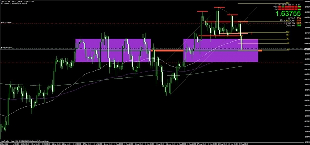 Click to Enlarge

Name: chart3.jpg
Size: 97 KB