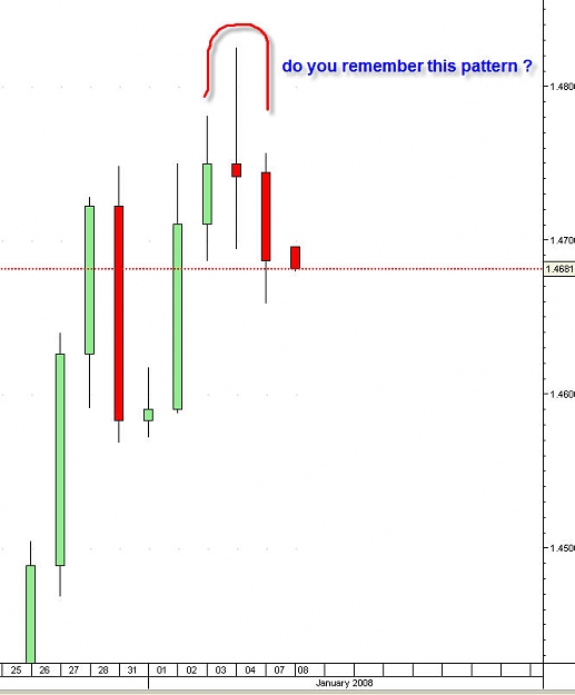 Click to Enlarge

Name: eur0801.jpg
Size: 47 KB
