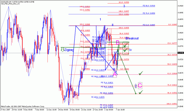 Click to Enlarge

Name: audusd_010808_002_4h.gif
Size: 28 KB