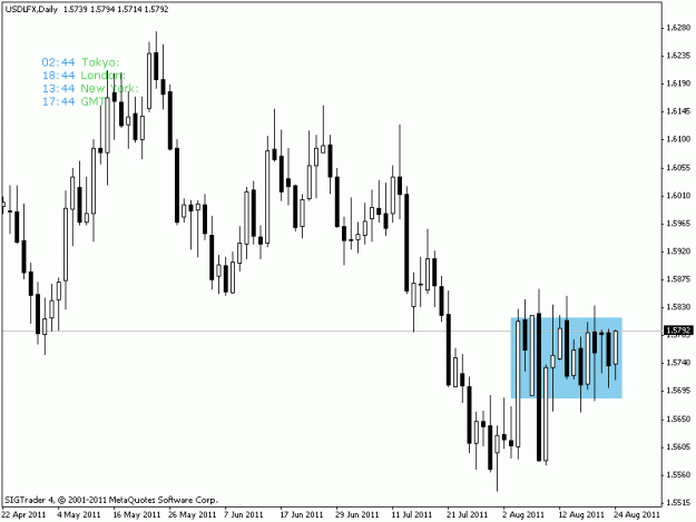 Click to Enlarge

Name: usdlfx.gif
Size: 14 KB