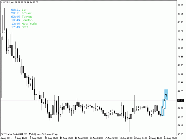 Click to Enlarge

Name: usdjpy.gif
Size: 10 KB