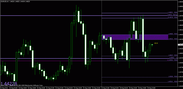 Click to Enlarge

Name: chart3.gif
Size: 20 KB