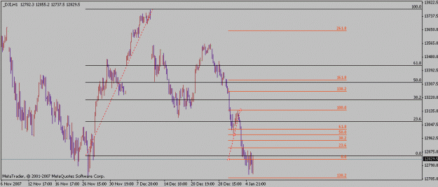 Click to Enlarge

Name: djia.gif
Size: 12 KB