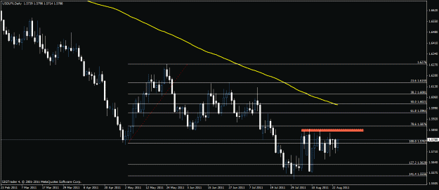 Click to Enlarge

Name: usdflx 8.24.gif
Size: 20 KB