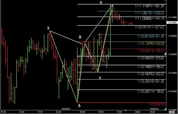 Click to Enlarge

Name: WWW.WTFOREX.COM01 Aug. 24, 2011 16.58.jpg
Size: 98 KB
