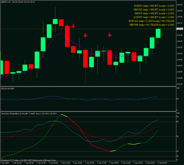 Click to Enlarge

Name: chart with falst signals.GIF
Size: 22 KB