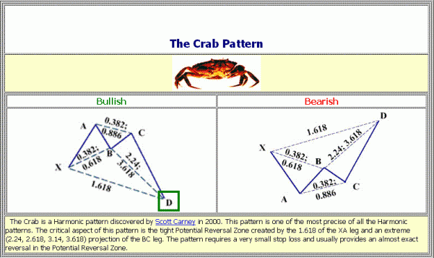Click to Enlarge

Name: crab.GIF
Size: 25 KB