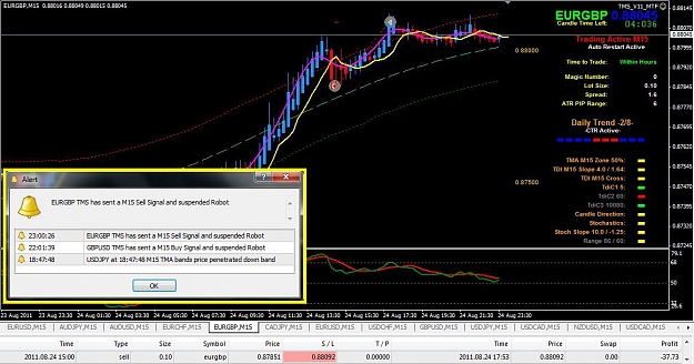 Click to Enlarge

Name: TMS(11)08-24EURGBP-SL.jpg
Size: 207 KB