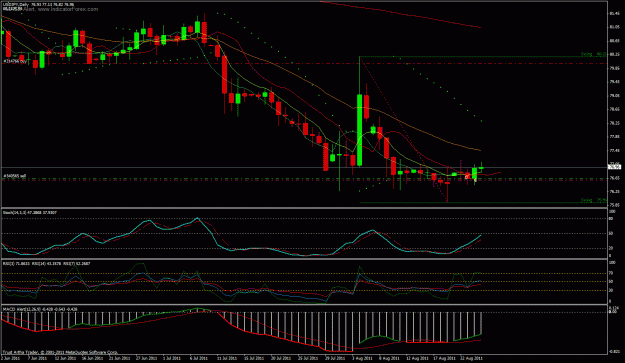 Click to Enlarge

Name: usdjpy 2011-08-25.gif
Size: 38 KB