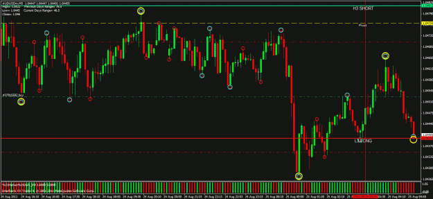 Click to Enlarge

Name: 24 aug audusd.gif
Size: 51 KB