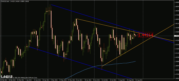Click to Enlarge

Name: eu monthly.gif
Size: 30 KB