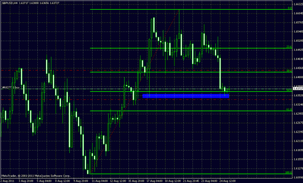 Click to Enlarge

Name: 2011.08.25_gbpusd_buy_e1.63721_sl1.6340_tp1.6430.gif
Size: 28 KB