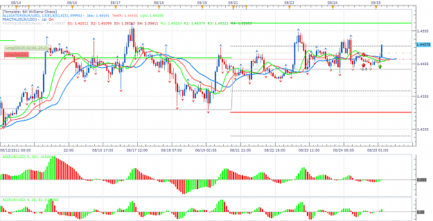 Click to Enlarge

Name: eurusd breakout on EUR OPen.png
Size: 93 KB
