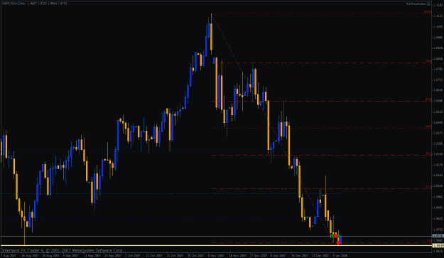 Click to Enlarge

Name: gbpusd-nov-19-2007.gif
Size: 28 KB