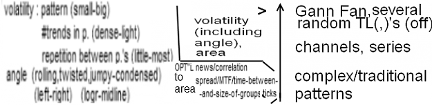 Click to Enlarge

Name: volatility of patterns.png
Size: 55 KB