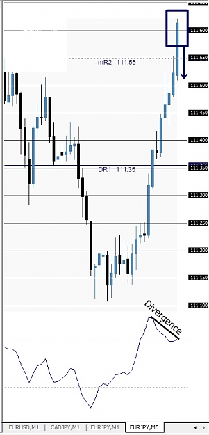 Click to Enlarge

Name: EURJPY, M5, 2011 Augsut 25, 12h58.jpg
Size: 71 KB