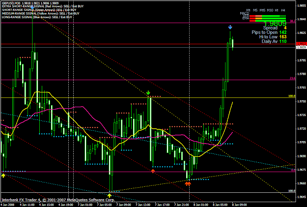 Click to Enlarge

Name: gbpusd683a.PNG
Size: 33 KB