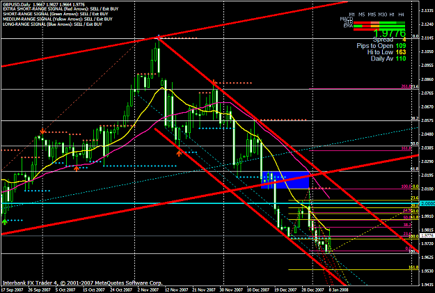 Click to Enlarge

Name: gbpusd684a.PNG
Size: 36 KB