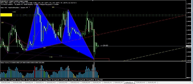 Click to Enlarge

Name: forex.jpg
Size: 123 KB