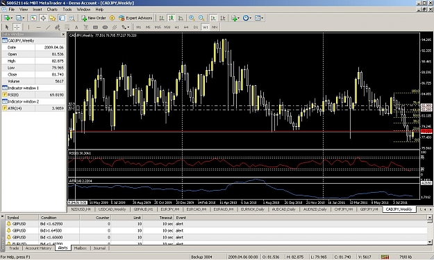 Click to Enlarge

Name: cadjpy.JPG
Size: 176 KB