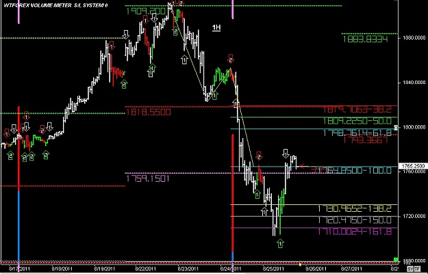 Click to Enlarge

Name: WWW.WTFOREX.COM20 Aug. 25, 2011 19.02.jpg
Size: 105 KB