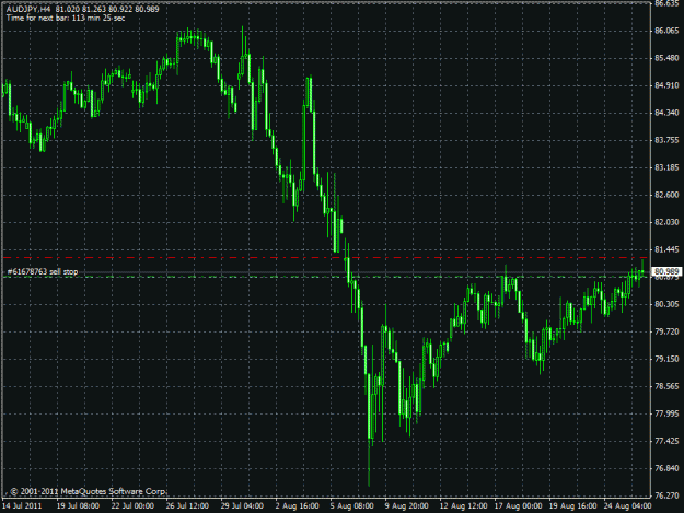 Click to Enlarge

Name: audjpy.gif
Size: 24 KB