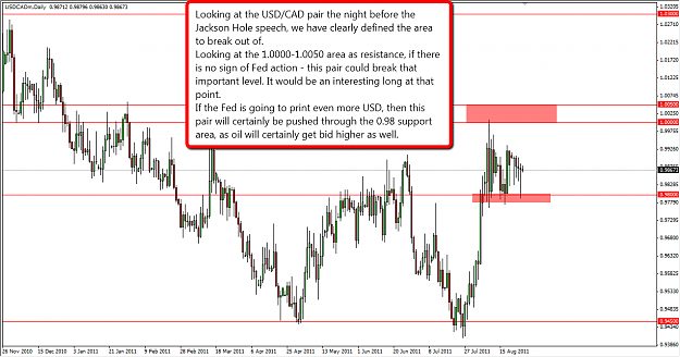 Click to Enlarge

Name: usdcad.png
Size: 63 KB